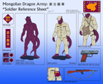 "MDA: Soldier Reference Sheet"
