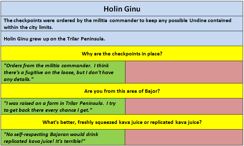 Holin Ginu