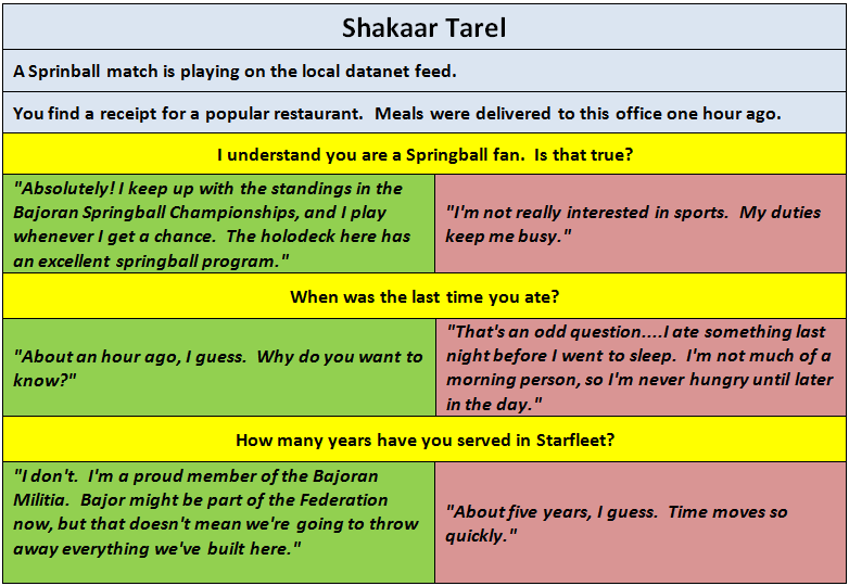 Shakaar Tarel